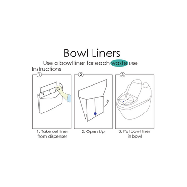 EcoJohn Toilet Bowl Liners Instructions