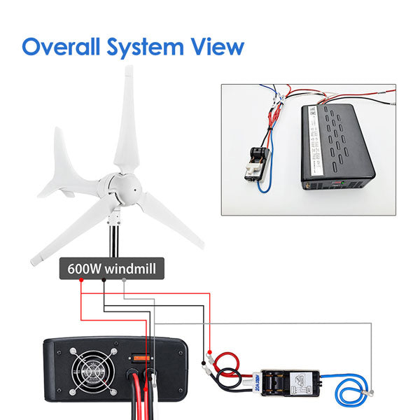 Automaxx 600W Wind Turbine Overall System View View