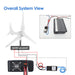 Automaxx 600W Wind Turbine Overall System View View