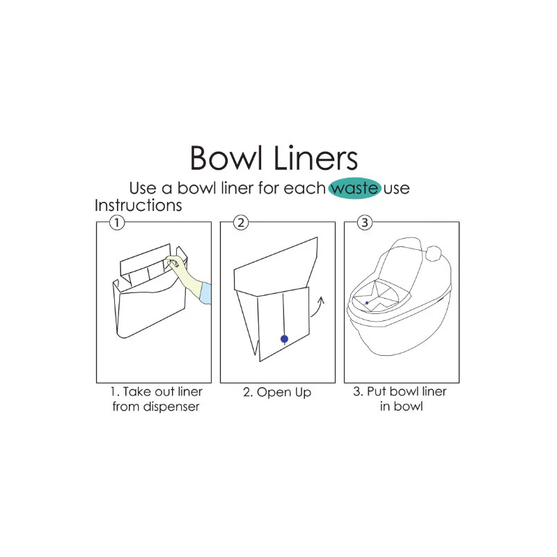 EcoJohn Toilet Bowl Liners Instructions